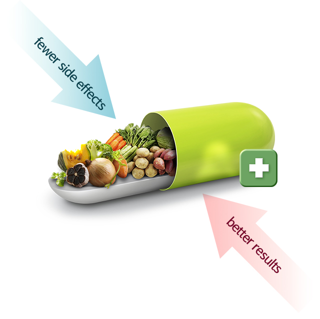 Safe weight loss clinic in Seoul - easy weight loss without liposuction