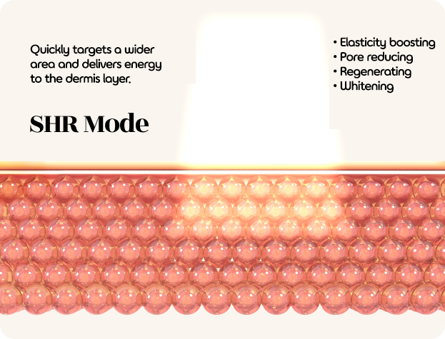 Titanium laser lifting treatment for foreigners in Seoul