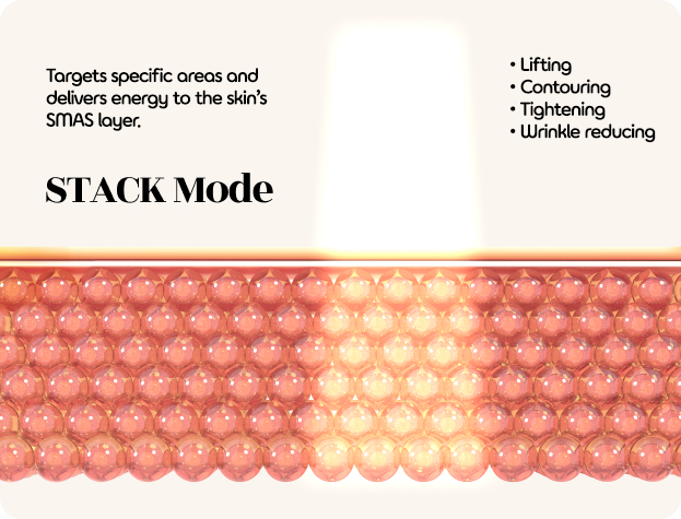 Titanium lifting laser treatment for skin tightening and wrinkle improvement