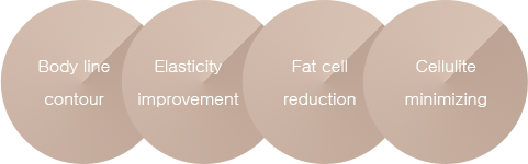 Body lifting laser, slimming treatment in South Korea